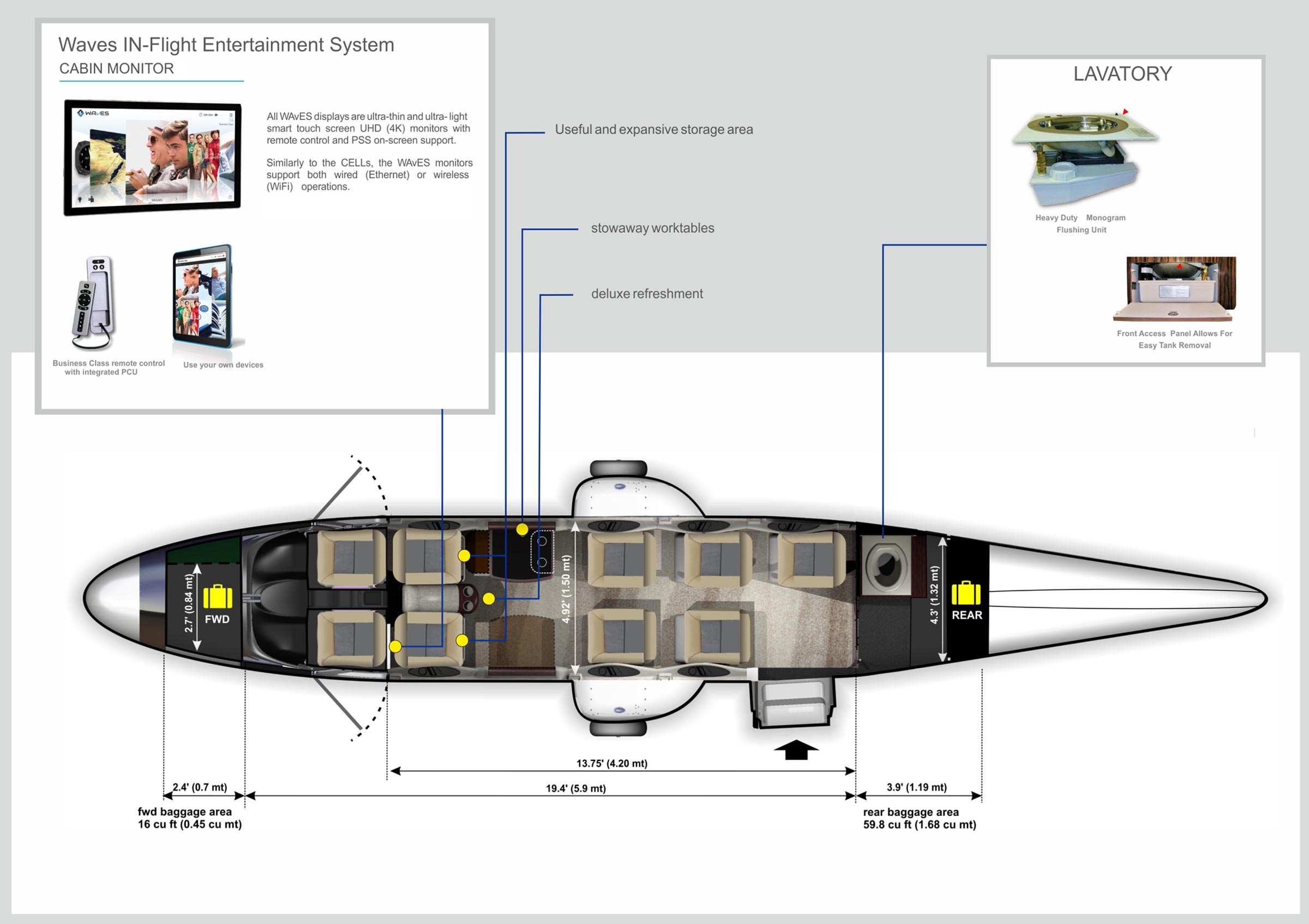 P2012 Aircraft